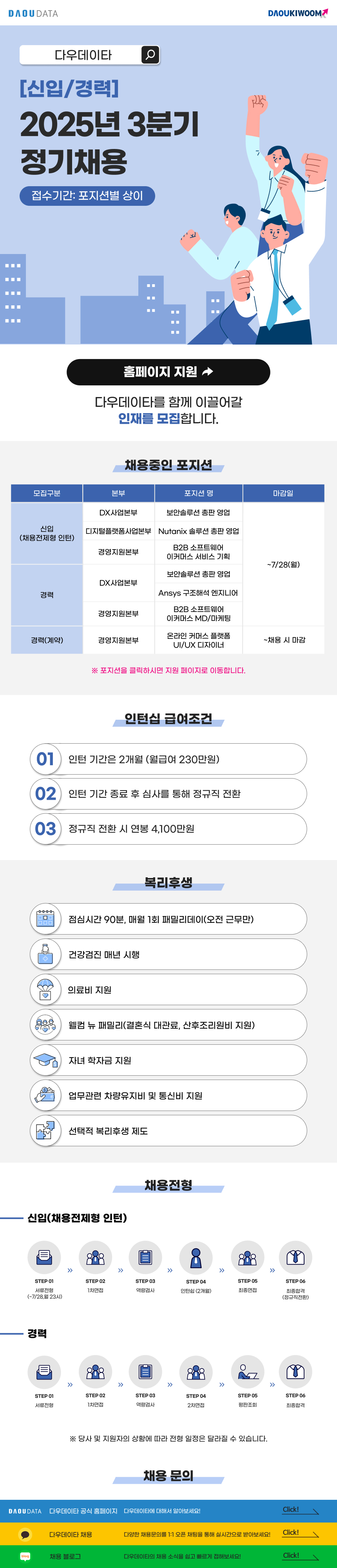 Contents image